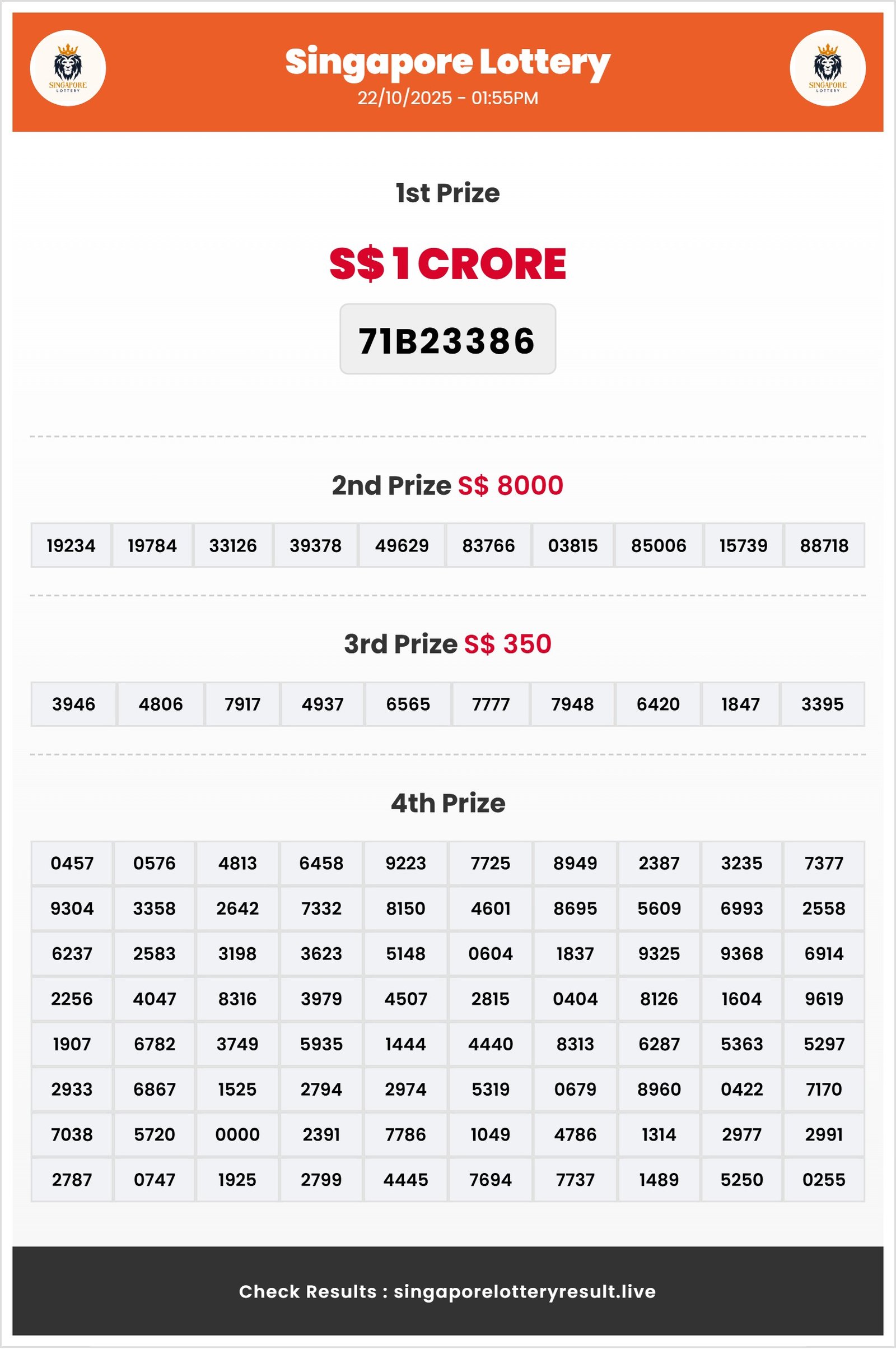 Thumbnail for 22/10/2025 Result | 01:55 PM